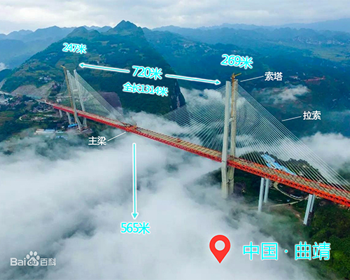 畢都高速北盤(pán)江特大橋